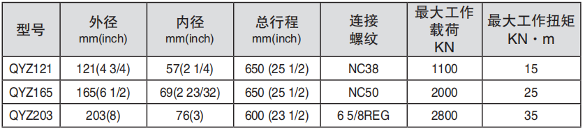 黑龙江芭乐视频色板