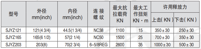 黑龙江芭乐视频色板