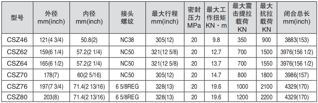 黑龙江芭乐IOS最新版官网下载入口工具