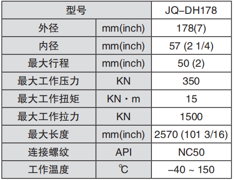 黑龙江芭乐视频色板
