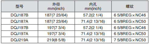 黑龙江芭乐IOS最新版官网下载入口工具
