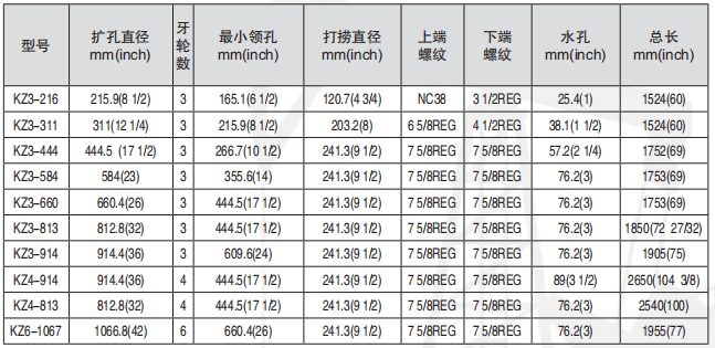 黑龙江芭乐视频色板