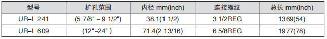 黑龙江芭乐IOS最新版官网下载入口工具