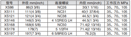 黑龙江芭乐视频色板