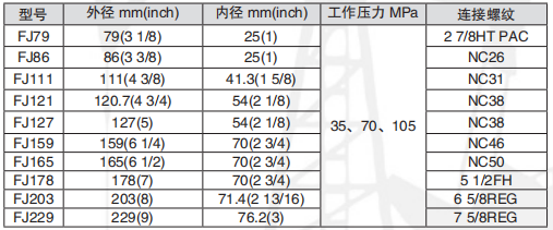 黑龙江芭乐IOS最新版官网下载入口工具