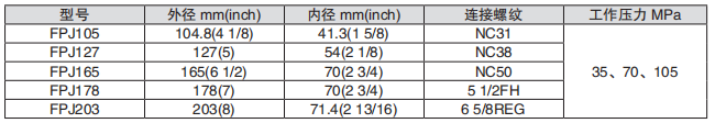 黑龙江芭乐视频色板