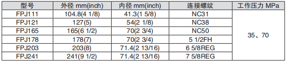 黑龙江芭乐IOS最新版官网下载入口工具