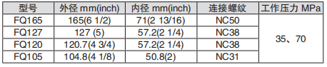 黑龙江芭乐视频色板