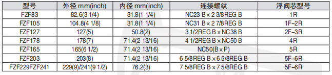 黑龙江芭乐IOS最新版官网下载入口工具