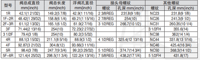 黑龙江芭乐IOS最新版官网下载入口工具