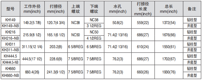 黑龙江芭乐视频色板