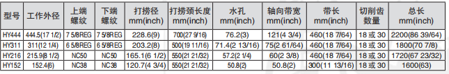 黑龙江芭乐IOS最新版官网下载入口工具