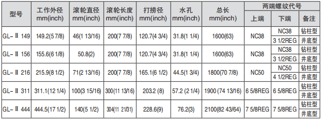 黑龙江芭乐视频色板