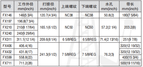 黑龙江芭乐IOS最新版官网下载入口工具