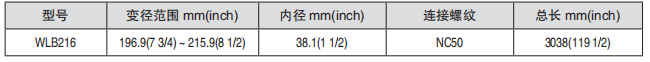 黑龙江芭乐视频色板