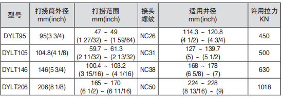黑龙江芭乐视频色板