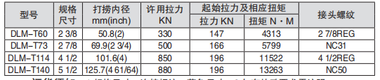 黑龙江芭乐视频色板