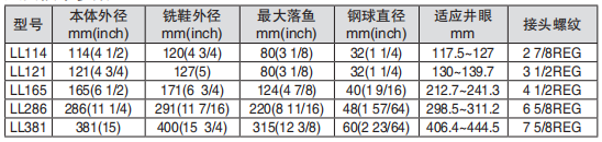 黑龙江芭乐视频色板
