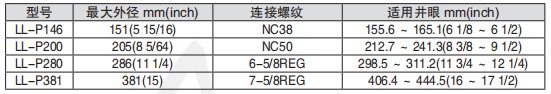 黑龙江芭乐IOS最新版官网下载入口工具