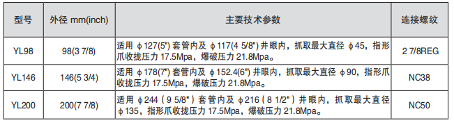 黑龙江芭乐视频色板