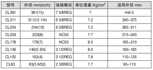 黑龙江芭乐IOS最新版官网下载入口工具