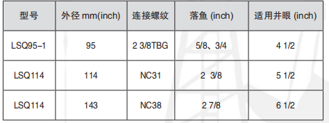 黑龙江芭乐视频色板