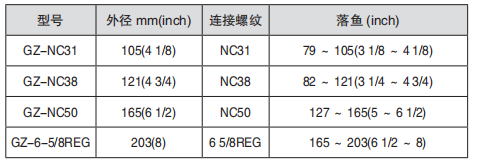 黑龙江芭乐IOS最新版官网下载入口工具
