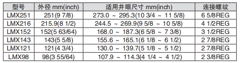 黑龙江芭乐视频色板