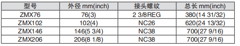 黑龙江芭乐IOS最新版官网下载入口工具