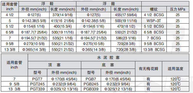 黑龙江芭乐视频色板