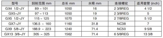 黑龙江芭乐视频色板