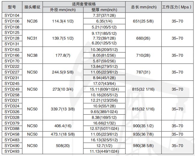 黑龙江芭乐IOS最新版官网下载入口工具