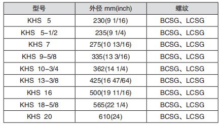 黑龙江芭乐视频色板