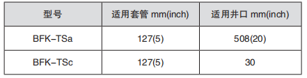黑龙江芭乐IOS最新版官网下载入口工具