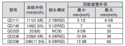 黑龙江芭乐视频色板