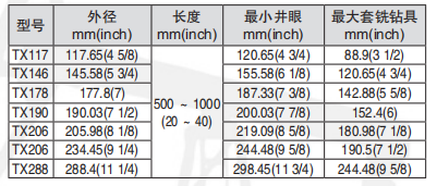 黑龙江芭乐视频色板