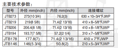 黑龙江芭乐IOS最新版官网下载入口工具