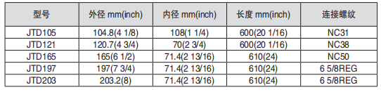 黑龙江芭乐视频色板