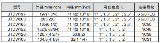黑龙江芭乐IOS最新版官网下载入口工具