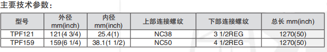 黑龙江芭乐视频色板