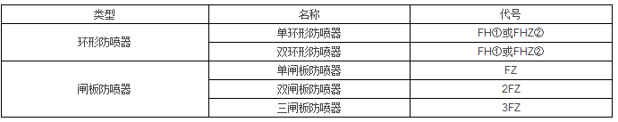 黑龙江芭乐IOS最新版官网下载入口工具