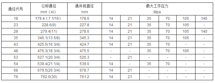 黑龙江芭乐IOS最新版官网下载入口工具